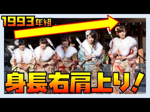 【コミュ力の塊】世代でみる乃木坂 1993年組