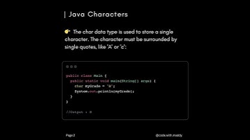 11.Java Characters Explanation |  Learn about Java Characters in 30 Seconds | #shorts |