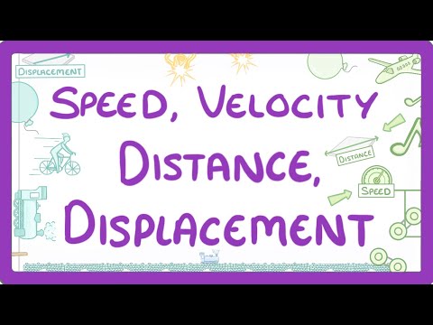 Gcse Physics - The Difference Between Speed And Velocity x Distance And Displacement 51