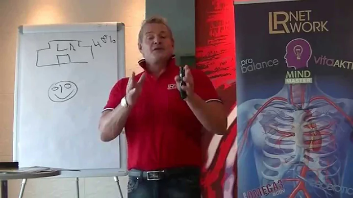 Jan Bohn LR Bussiness Presentation (en)