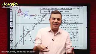 حل نمونه سوالات نهایی فیزیک دوازدهم،نوبت دوم خرداد ۱۴۰۱،قابل استفاده:امتحان نوبت دوم شهریور و دی ماه