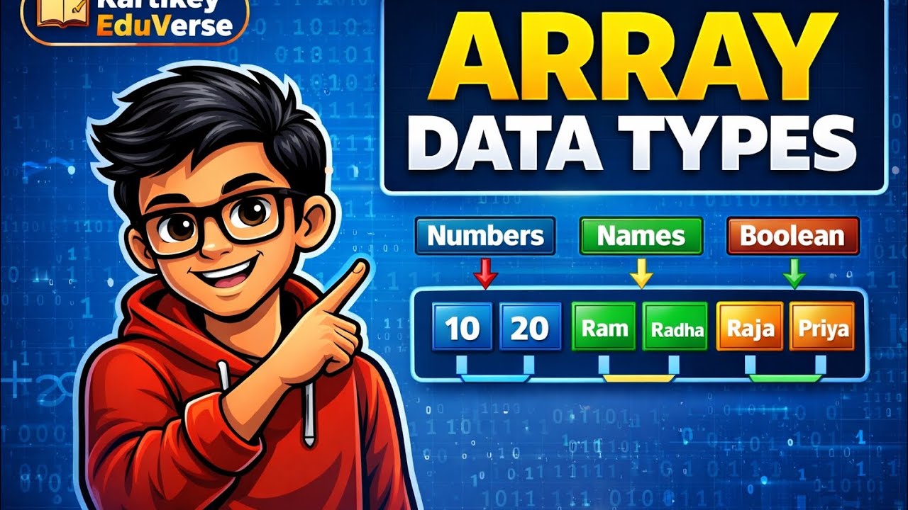 Array Data Types Explained in Simple Way 🔥 | Programming Basics - YouTube