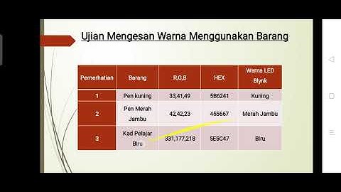 ICOMPEX2021: IOT RGB COLOR PICKER