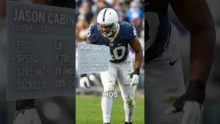 AI Is Breaking College Football Recruiting