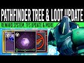 Destiny 2 pathfinder warning  new loot system tfs weapons reprise loot vendor update  echoes