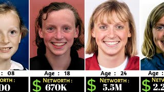Katie Ledecky Networth Evolution From 1997 - 2025  🤑| American Athletes 🇺🇲