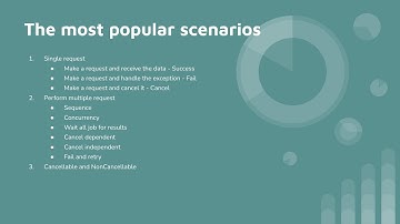 Kotlin Coroutines từ lý thuyết đến thực hành - Luyện tập sử dụng Coroutines