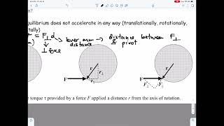 AP1 - Rotational Motion & Dynamics Notes
