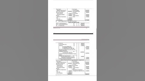 Sol assignment : corporate accounting : 4th semester solution