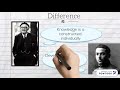 Differences of Piaget and Vygotsky