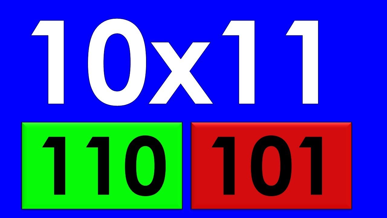 20 multiplication exercises for kids