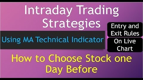 Intraday Using MA Indicator | Entry Exit Strategy | By Abhijit Zingade