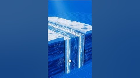 How Glaciers Move 🌍❄️