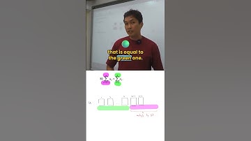 𝛴💪Σ JC H2 Math Sigma Notation -  Crash Course (mini) for A Levels