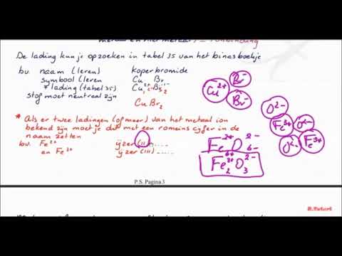 Video: Verschil Tussen Kooldioxide En Koolmonoxide