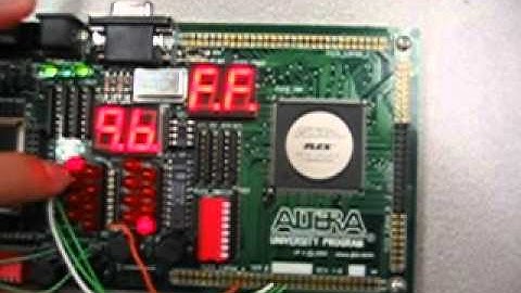Reaction Timer using Sequential Circuit Design