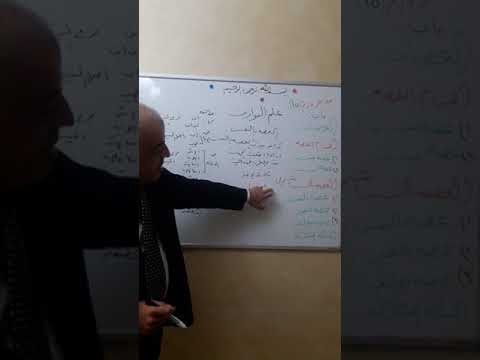 علم المواريث محاضره رقم(١٥) اقسام العصبات المحامي محمود نعيم