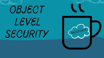 What is Object Level Security, Profile Permission Sets || Salesforce Admin interview questions