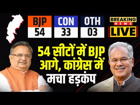 🔴LIVE : Chhattisgarh Election Result 2023: छत्तीसगढ़ में 53 सीटों में BJP आगे, कांग्रेस में मचा हड़कंप