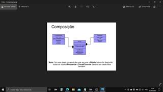 Estudo de Associação, Agregação, Composição, Interface e Arraylist - JAVA