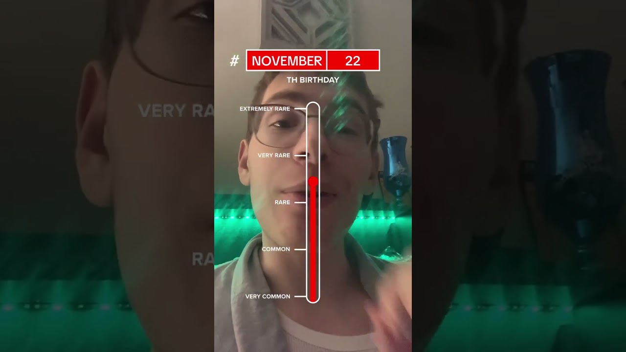 November 22nd Birthday Rarity VIRAL TIKTOK CHALLENGE 🔥🔥🔥 