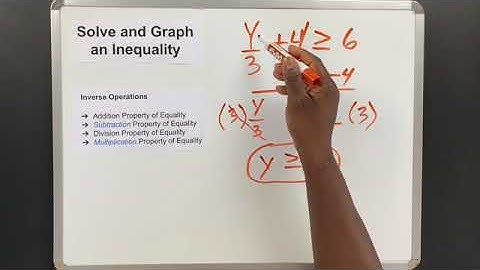 Solve and Graph an Inequality - Math Video of Math Minutes Pro