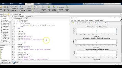 Algoritmo transformada discreta de Fourier UNAD