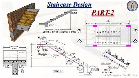 Design of Staircase | Design of RCC Staircase | SP-34-Reinforcement Detailing