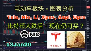 【美股分析】13Jan21 ｜电动车板块，图表分析TSLA，NIO，XPEV，LI，AAPL，以及UPRO。比特币大跌后，现在仍可买？？ ｜ JimmyLim林锦荣＃美股＃技术分析＃美股走势＃股票