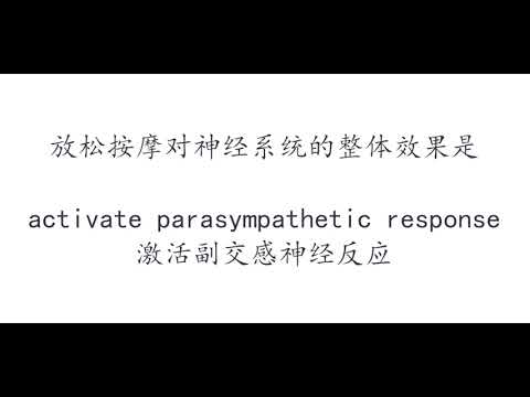 20220323 关键词 软组织技术  软组织技术在生理学和心理学的影响例题