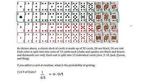 Probability: Basic Questions: Deck of Cards