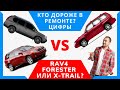 RAV4 или Subaru Forester? Какой мотор дороже? Развод на СТО - Рав4, Форестер, Аутлендер, Хтрэил. ДВС