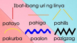 IBAT IBANG URI NG LINYA with audio