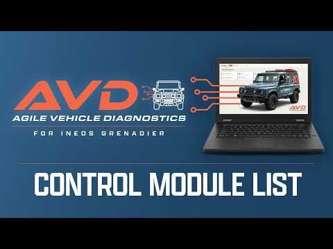 AVD - Agile Vehicle Diagnostic Software for INEOS Grenadier - Control Module List