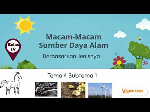 macam-macam-sumber-daya-alam-kelas-4-sd-tema-4-subtema-1
