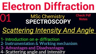 Scattering Intensity & Angle + e- Diffraction+Working mechanism •Msc Chemistry• ELECTRON DIFFRACTION