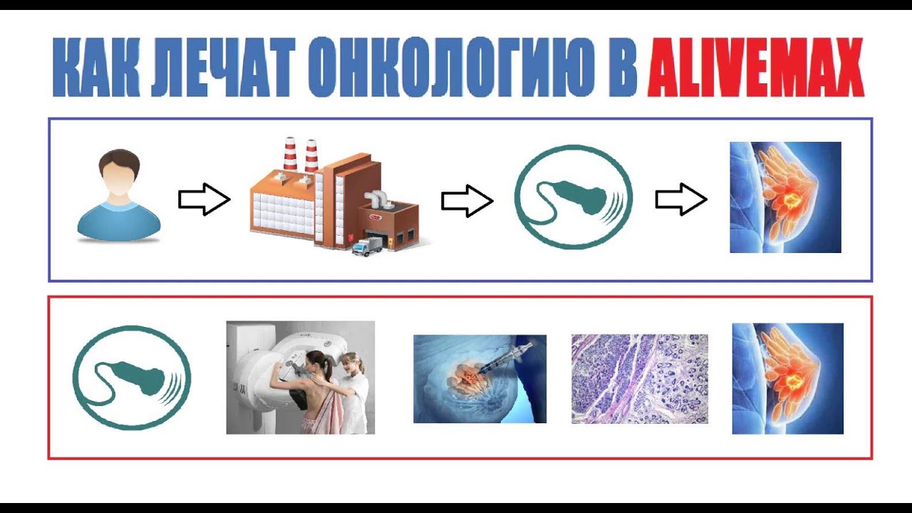 Лезут волосы лечение в домашних условиях