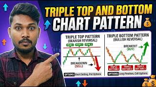 Triple Top & Bottom Chart Pattern | Chat Pattern Trading Course For Beignners #chartpatterns