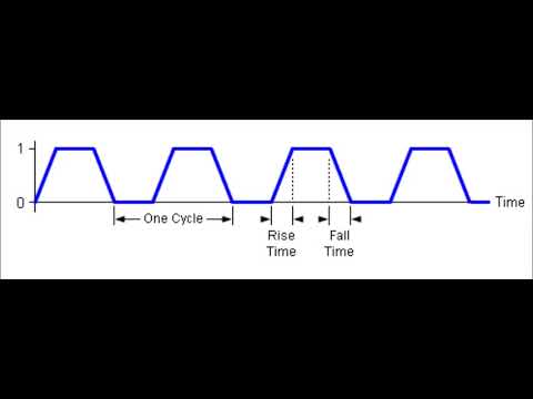 What are Clock Cycles and Overclocking?