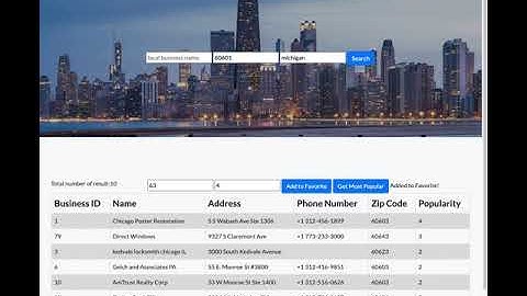 ChicagoGo (CS 411: Database System Final Project at UIUC)