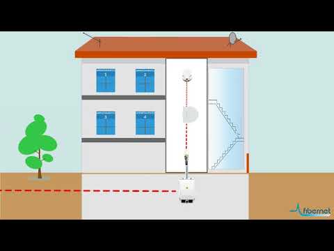 Video: Un Intervento Strutturato Telefonico Per Ridurre L'uso Problematico Di Alcol (Ready2Change): Protocollo Di Studio Per Uno Studio Controllato Randomizzato Su Gruppi Paralleli