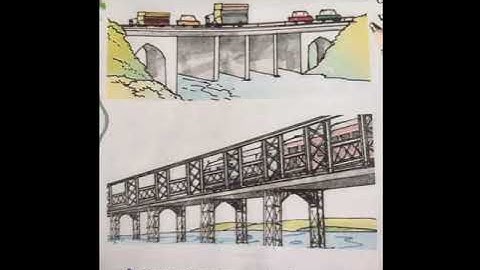 Class:-4, Subject:- EVS, Chapter:- 7, From the Window. Part:- 2