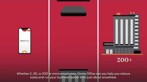 Quick Overview of Ooma Office Small Business Phone Systems