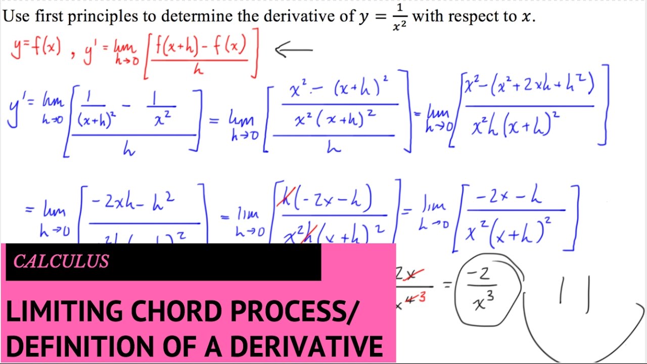 First Principles Derivative Limiting Chord Process Y 1 X 2 Youtube