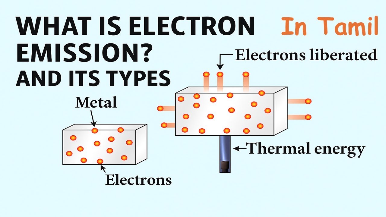What is Electron Emission and Its Types | in Tamil | 12th Physics TN syllabus | Physics Academy