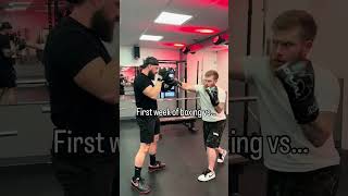 You can learn to box faster than you think!  #boxing #boxingworkout #boxingtips #raleighnc