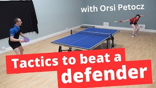 Tactics to beat a defensive player