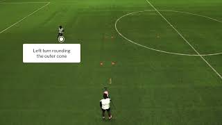 T test - Continuous sprint version