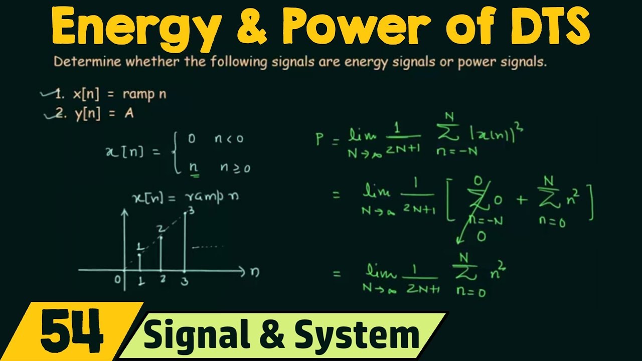 Energy And Power Of Discrete Time Signals Youtube