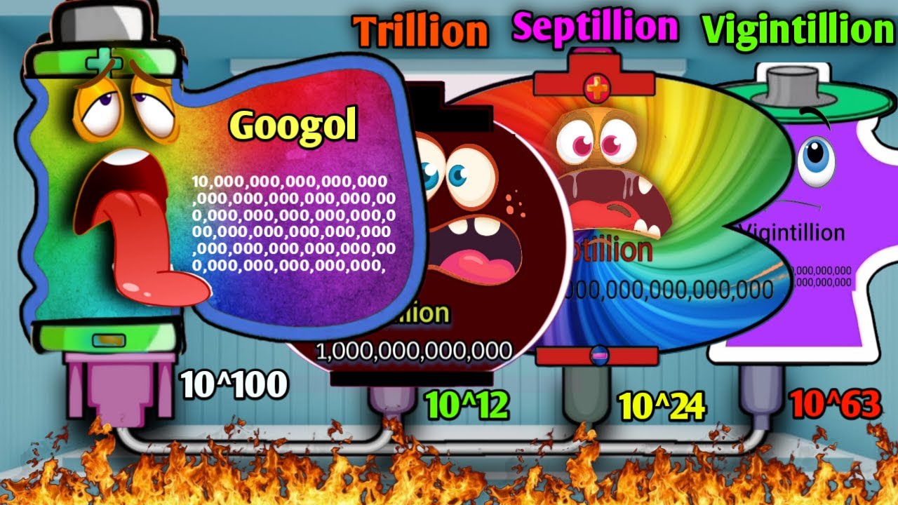 Low Battery Overcharging in Big Number | Best Low Battery Compilation | Battery Charging Animation